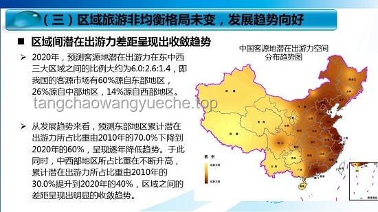 端午出行热度再攀新高，短途自驾与文化游成主流趋势